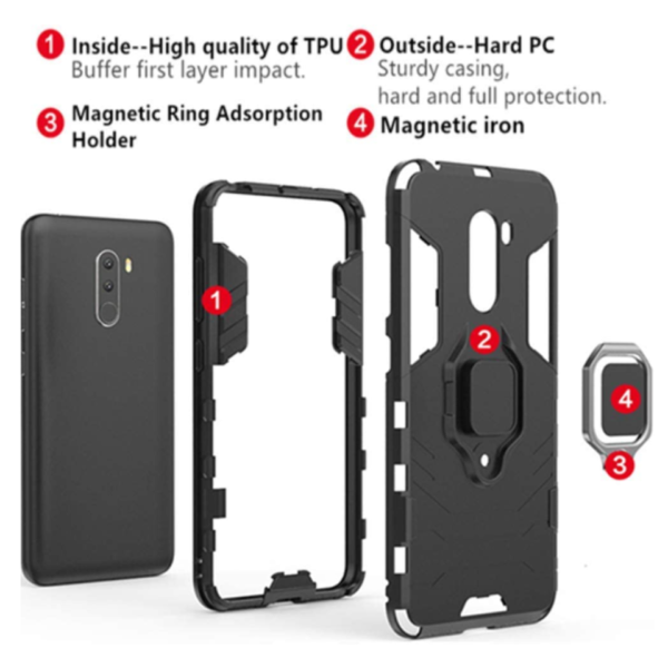 Case Antishock Para Xiaomi Poco F1 - Imagen 3