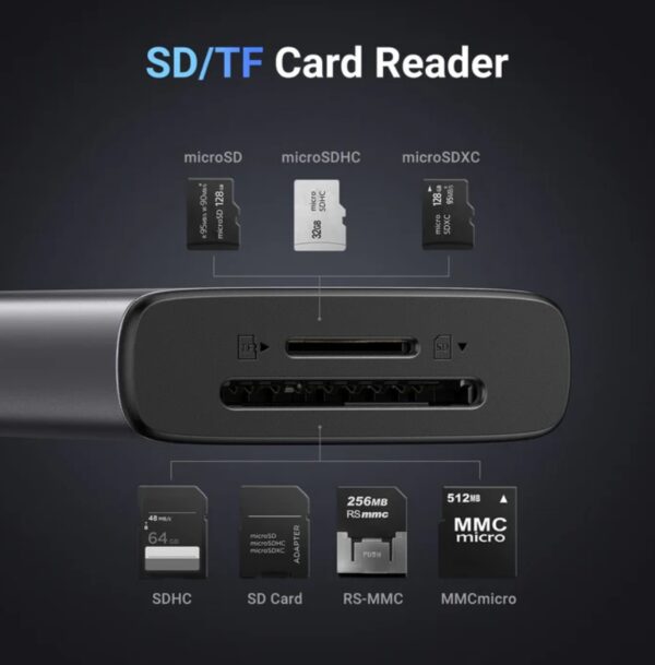 Adaptador 7 En 1 Tipo C + Hdmi Usb 3.0 Ethernet Sd Tf Rj45 - Imagen 2