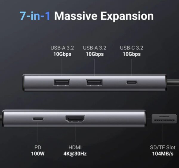Adaptador 7 En 1 Tipo C + Hdmi Usb 3.0 Ethernet Sd Tf Rj45 - Imagen 3