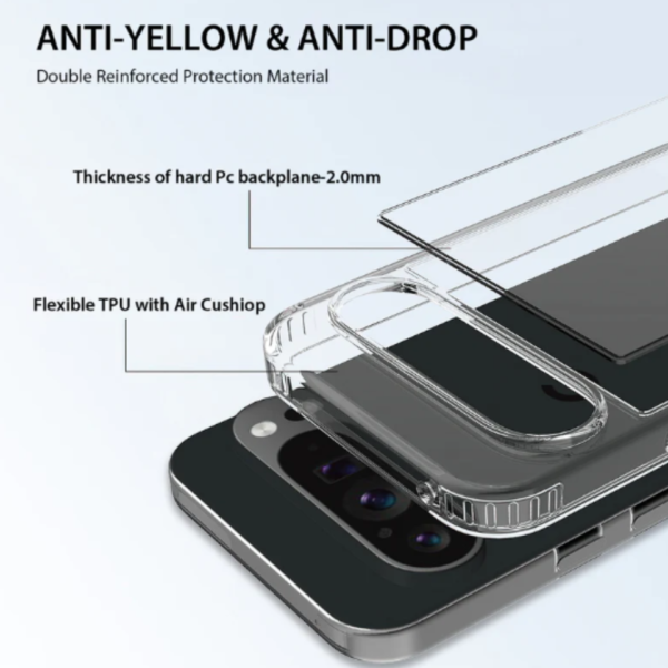Case Funda Clear Para Pixel 9 - Imagen 4