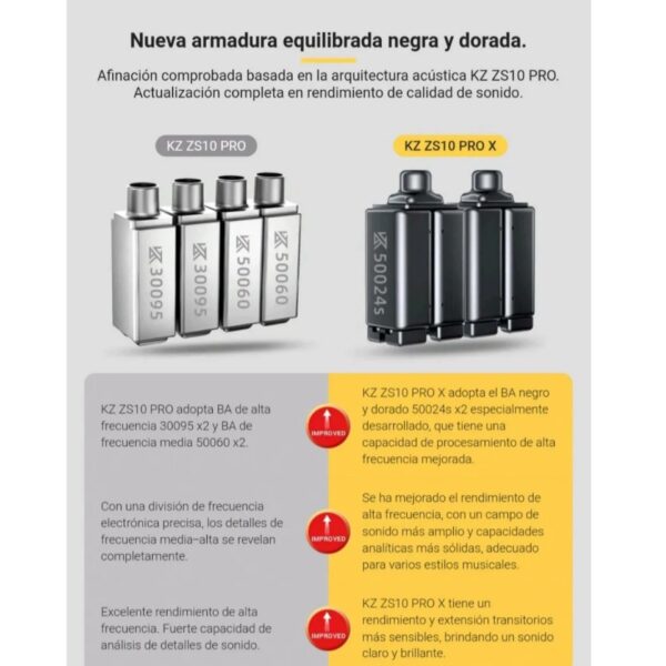 KZ Zs10 PRO X - Imagen 3