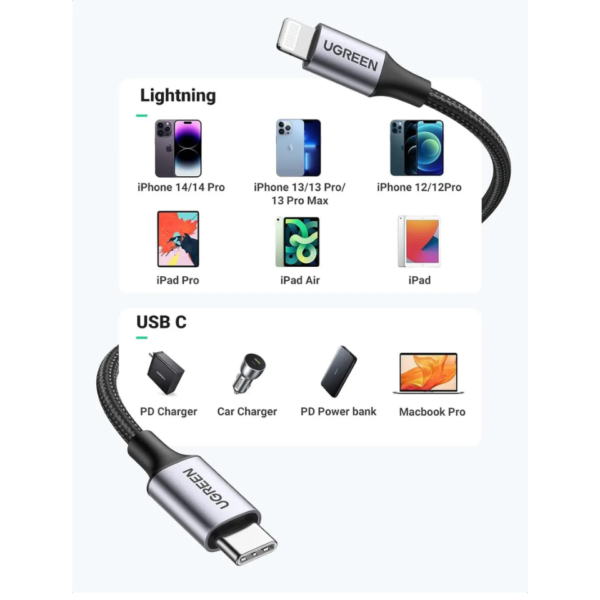 Ugreen Cable Usb C - Lightning iPad iPhone Cargar Rapida 2m - Imagen 3